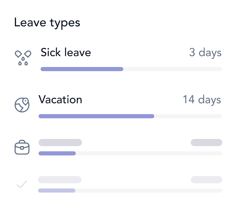 Absence Management Visual Absence Management Software