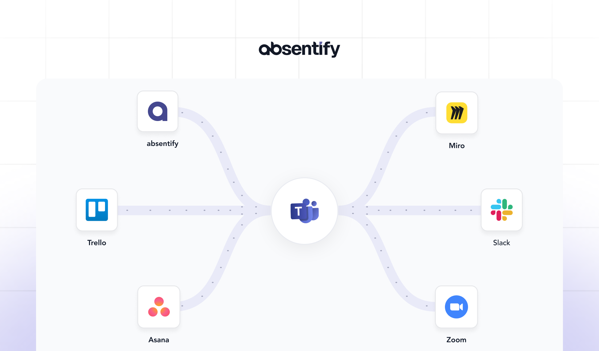 The 6 best Microsoft Teams integrations 