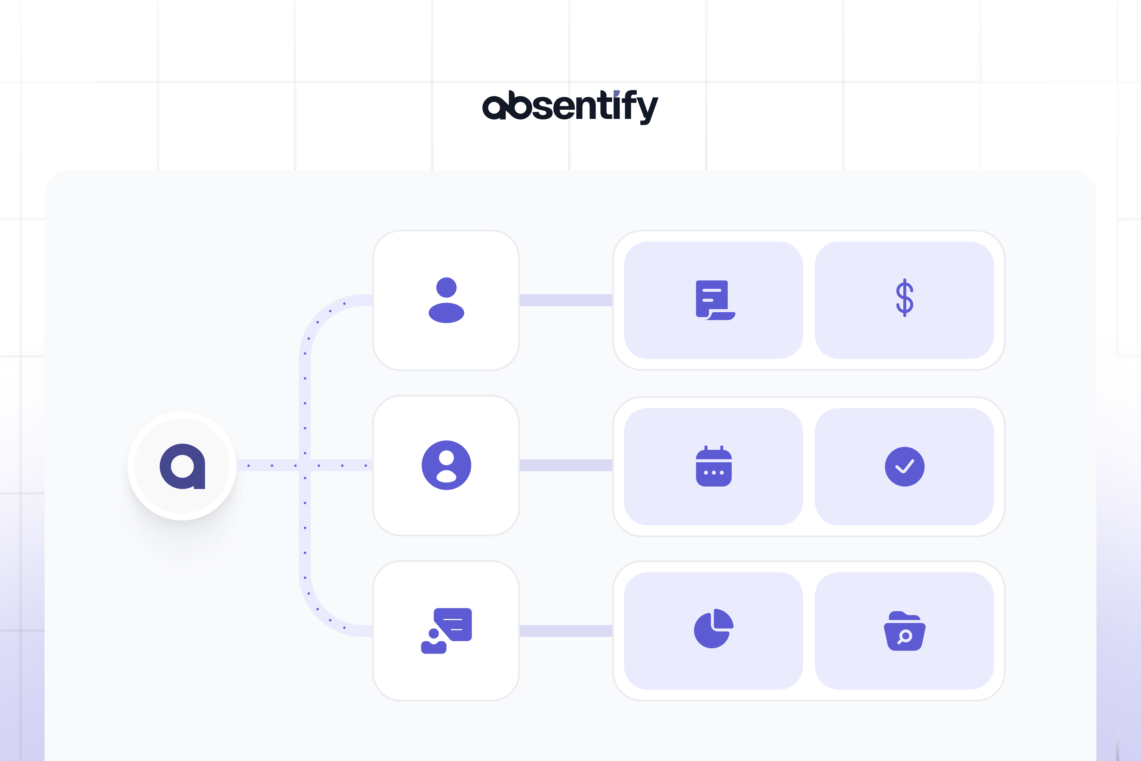 Diagrama de tres niveles de acceso a ausencias