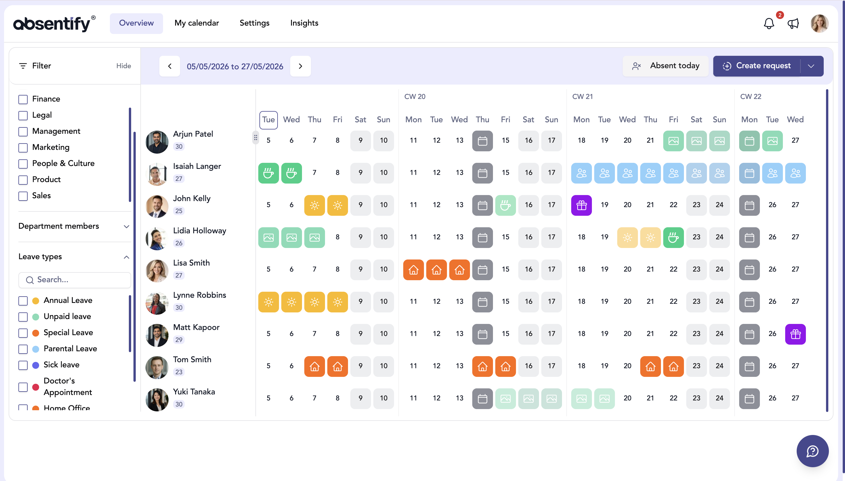 Vue absentify avec différents types d’absence