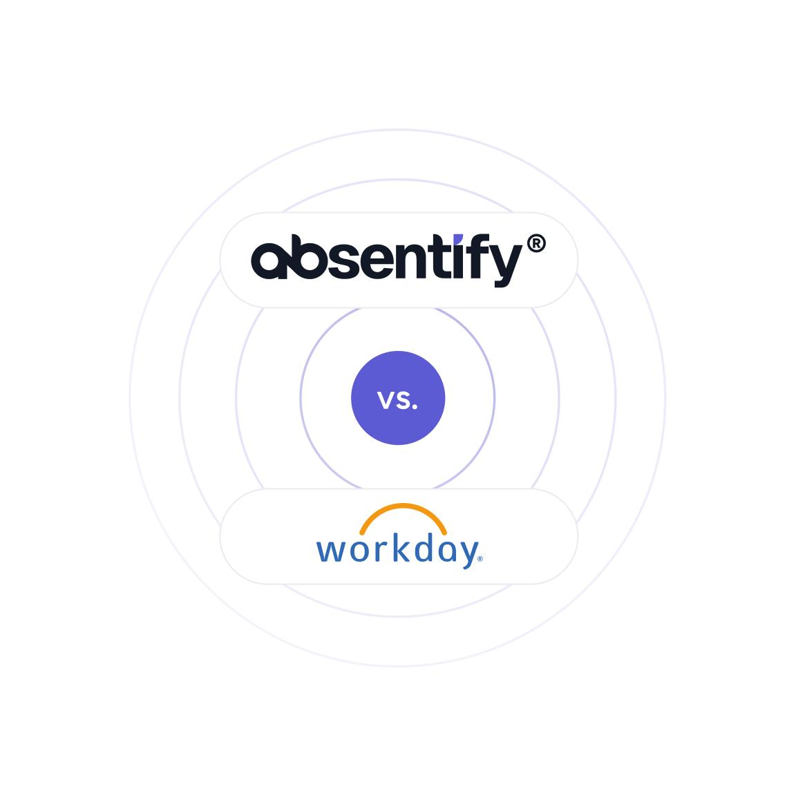 absentify vs. Workday – The absence management showdown for Teams