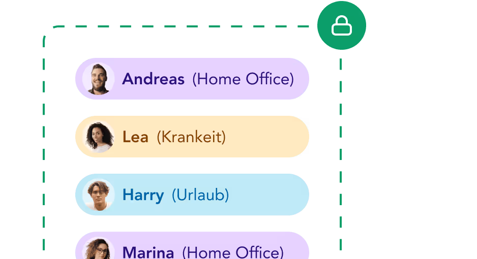 3-in-1: Urlaub, Krankheit, Homeoffice.
