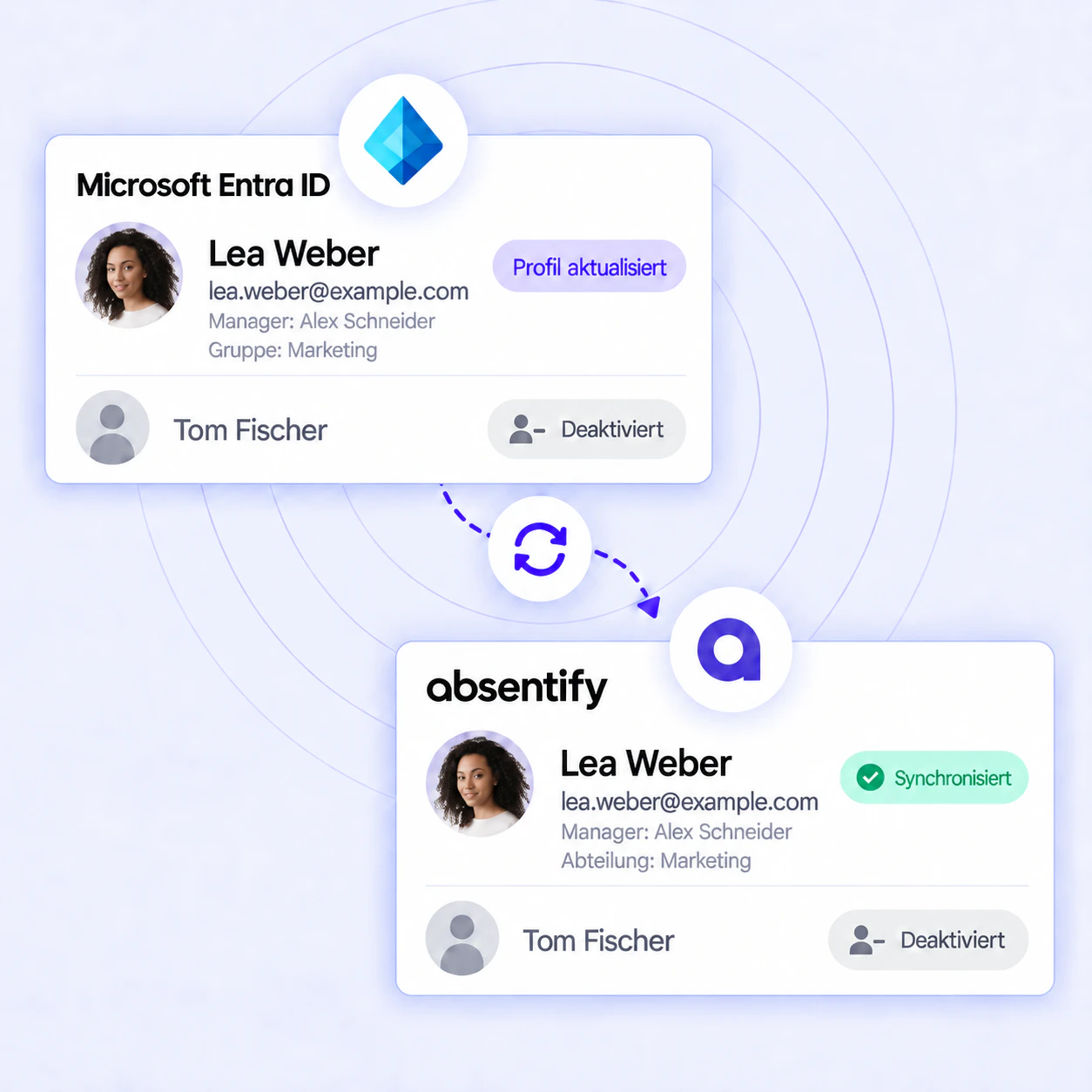 Microsoft Entra ID-Sync