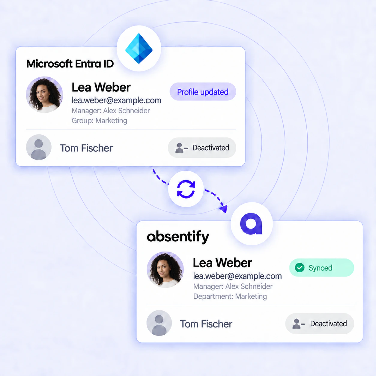 Microsoft Entra ID sync